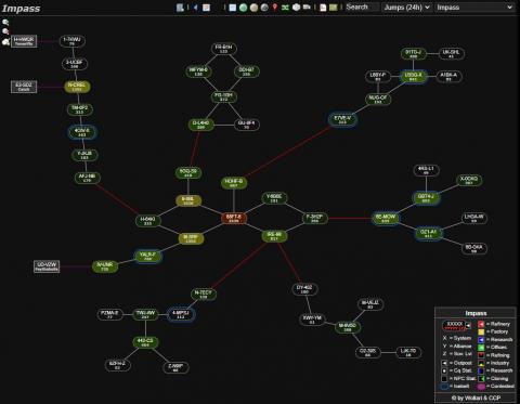 Dotlan - Impass - Saut 24hrs