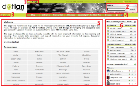 Dotlan - Page d'accueil - Numéroté